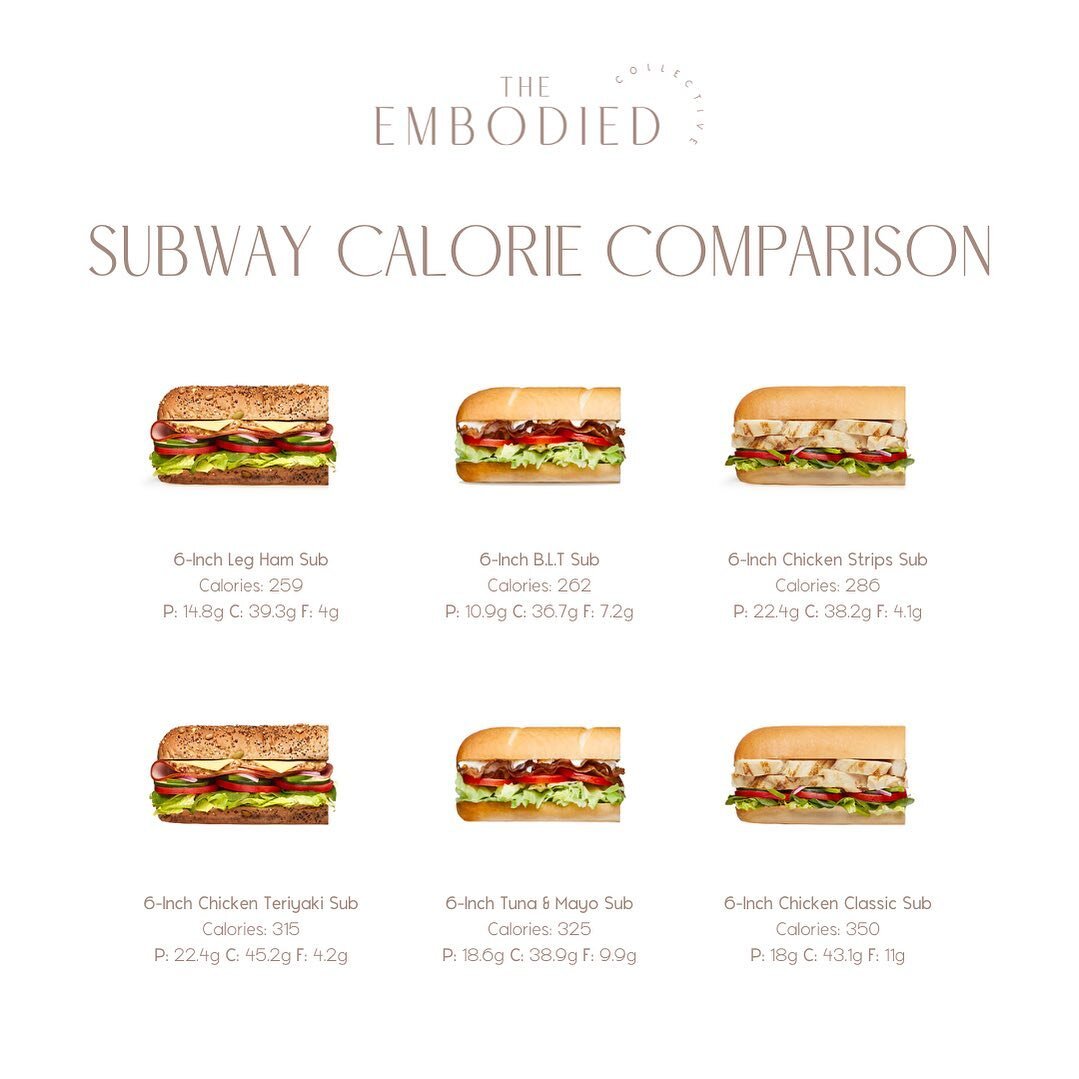 Subway anyone? 💁&zwj;♀️

A great option when you aren&rsquo;t prepared and on the go. Just be mindful of the sauces you are adding as those calories can soon add up 😉