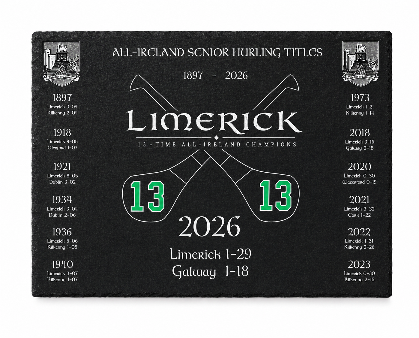 Limerick  13 All-Ireland Senior Hurling Titles