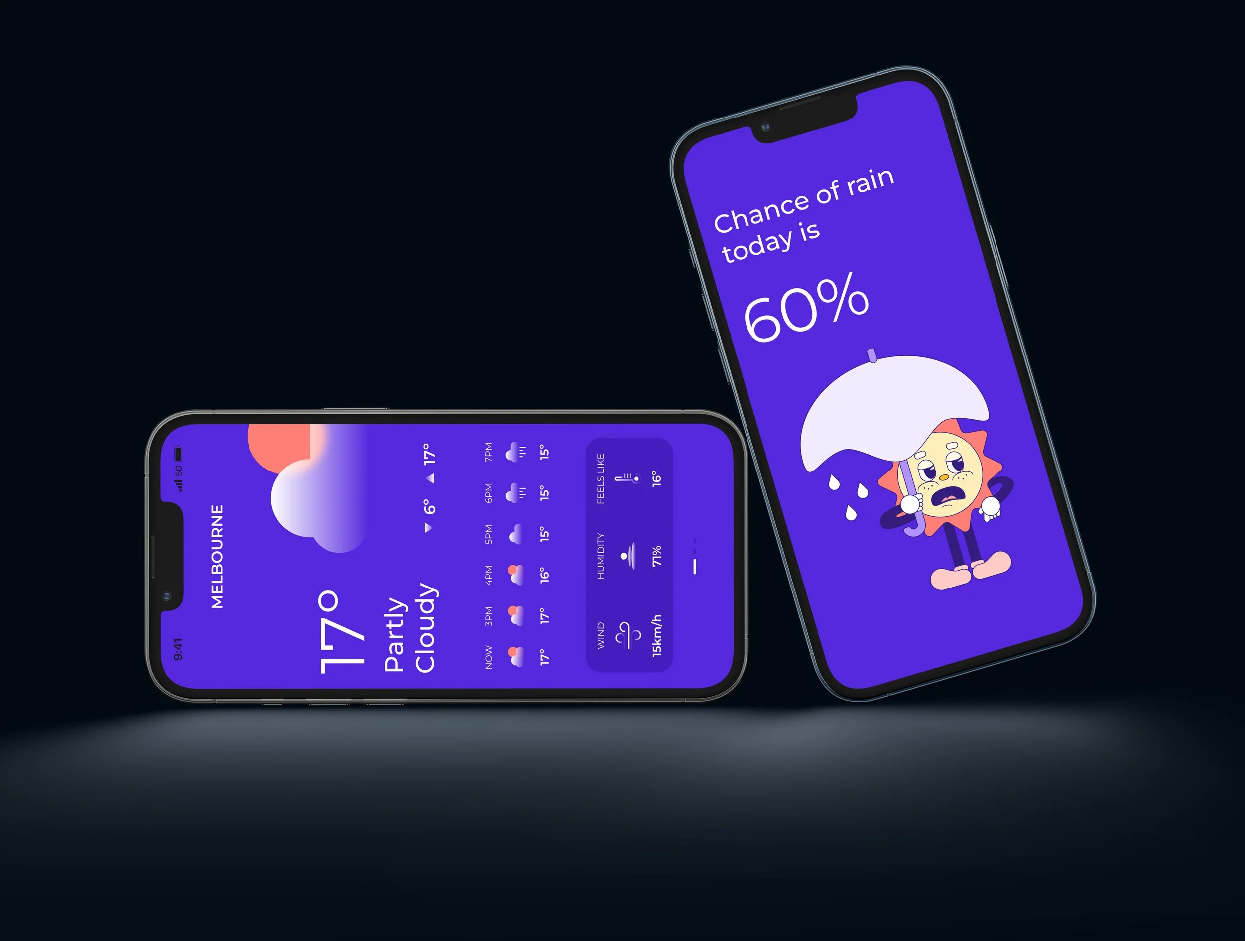 WeatherGo — UX/UI