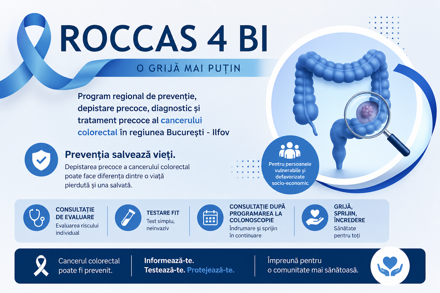 Screening pentru cancer colorectal la Policlinica Socială Baba Novac