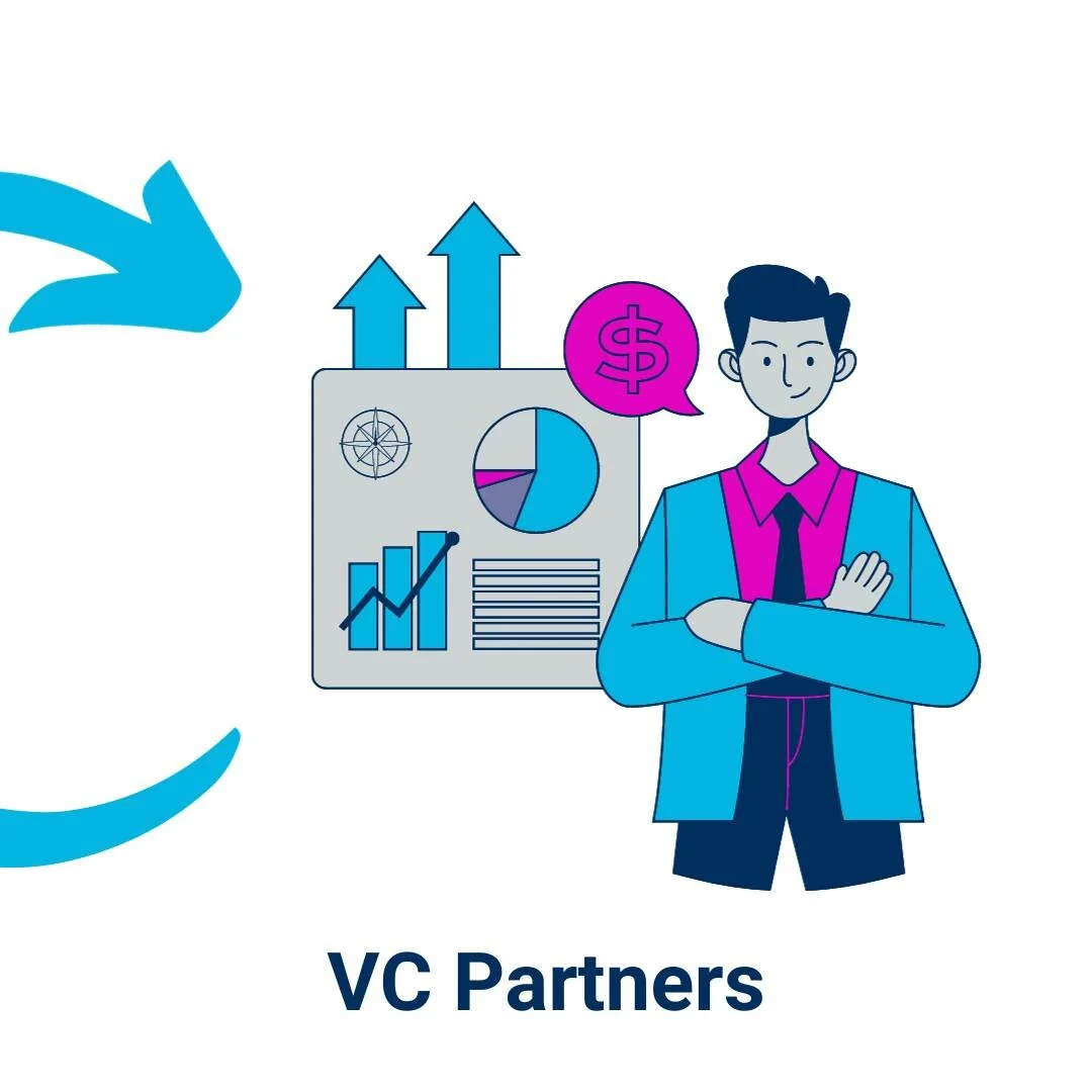Innovis VC is the intersection of startups, students and Investors 🚀

⭐️What is the role of Investors at Innovis VC?⭐️
It's all about strategic partnerships! Our organization is backed by leading players in the ecosystem, spanning from leading Europ