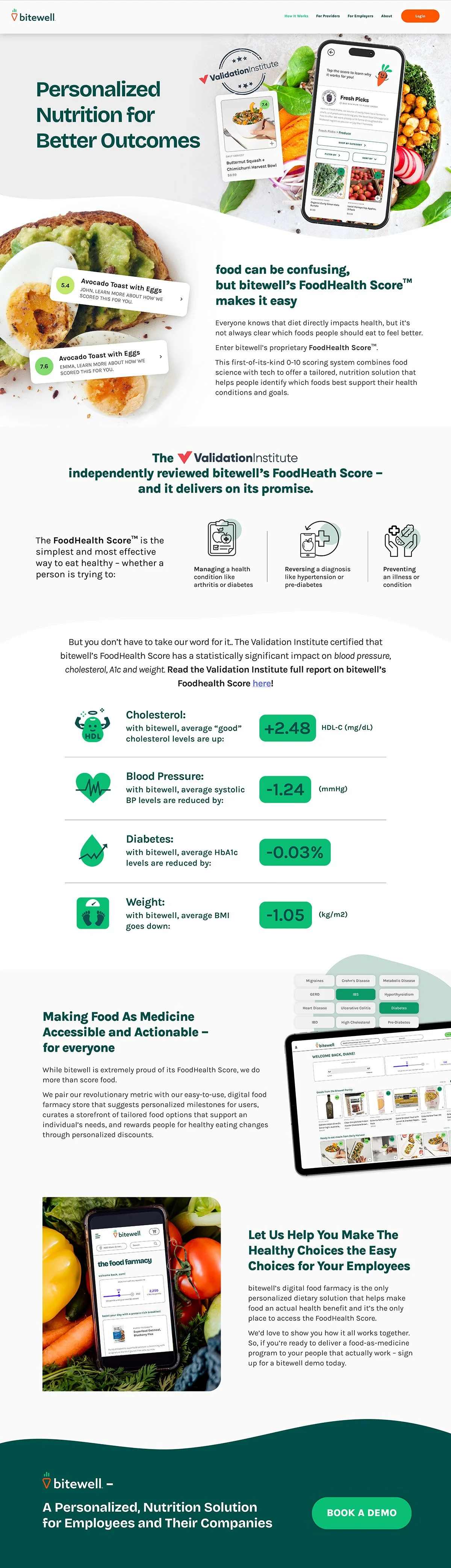 bitewell_Validation-Insititue-Landing-Page.jpg