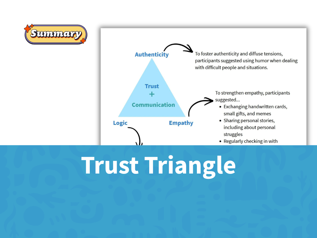 Building Trust within a Team Using the Trust Triangle