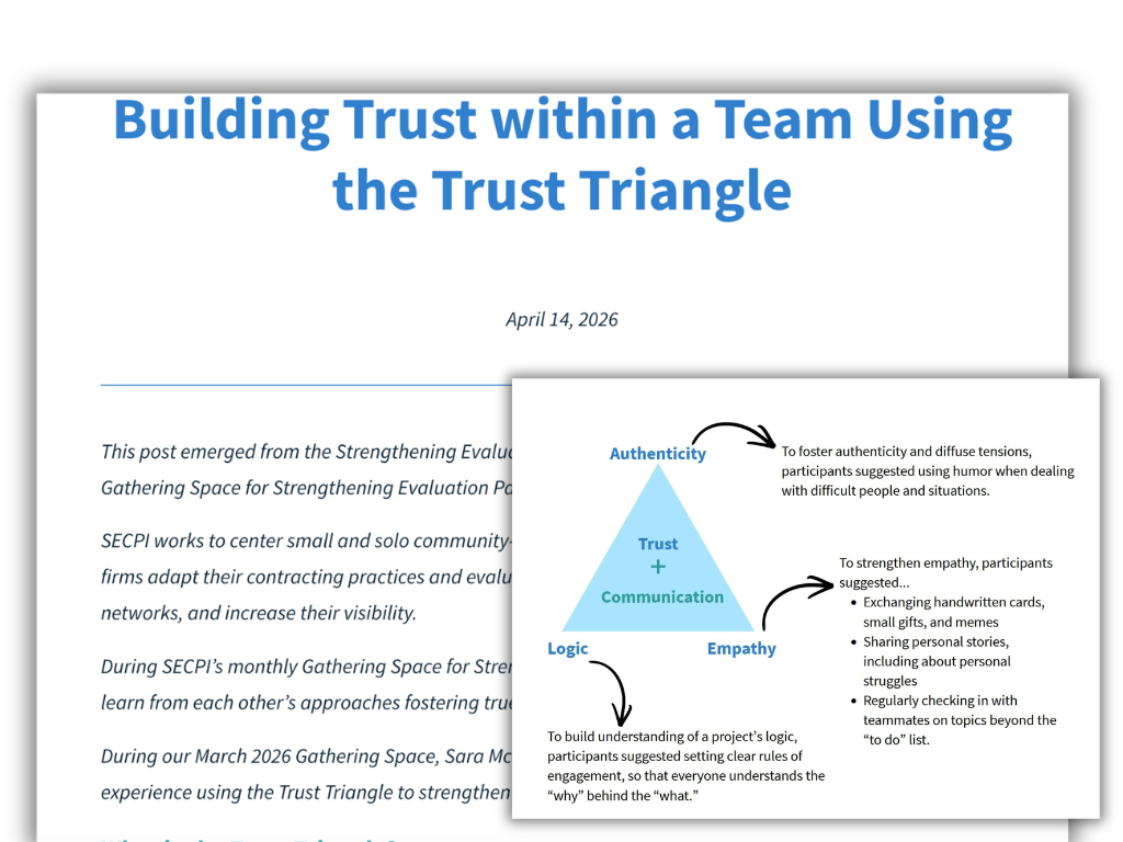 Building Trust within a Team Using the Trust Triangle
