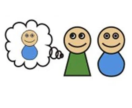 Exploring empathy: Research on a hot (but tricky) topic