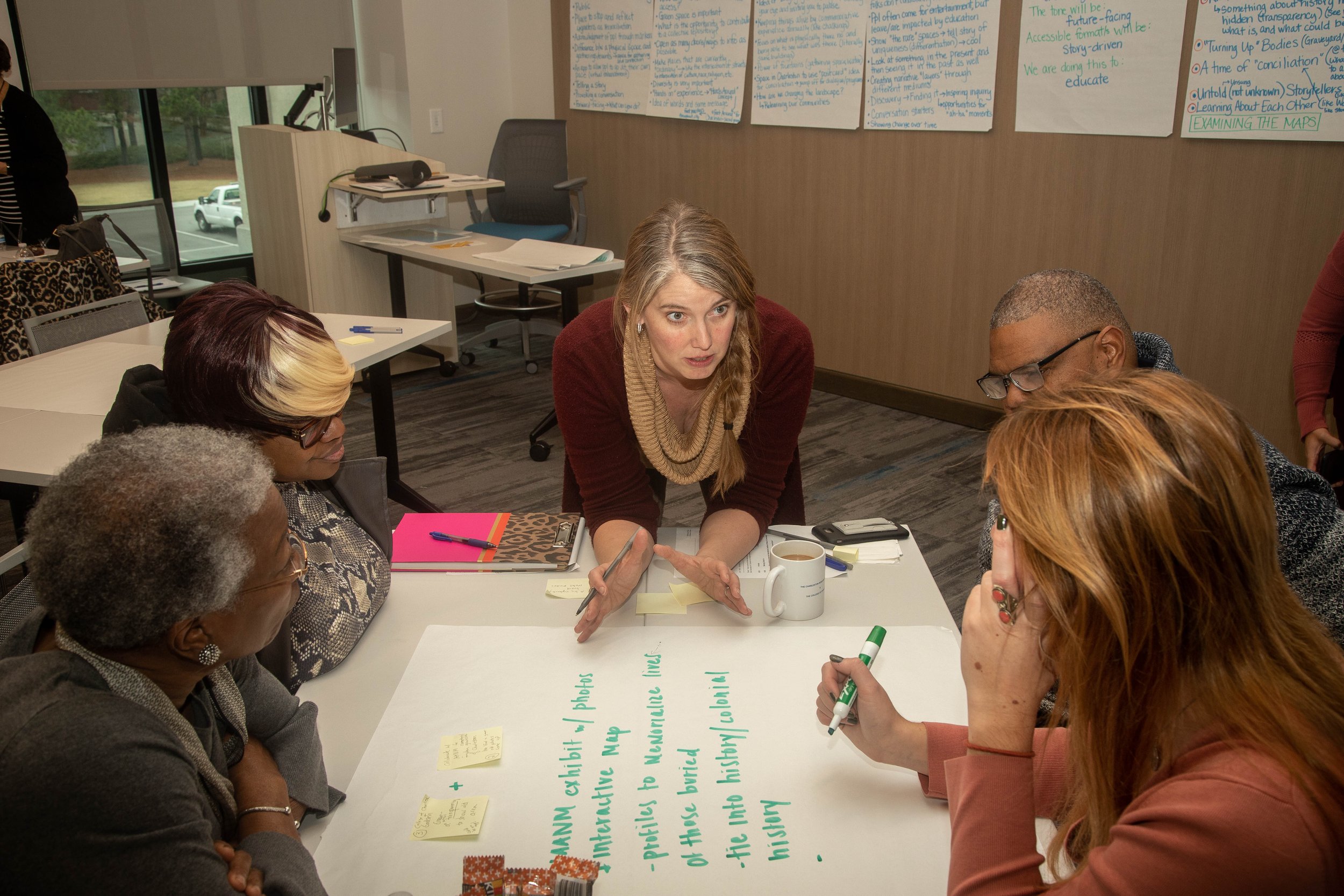 What is Dialogic Questioning? Interview with Sarah Pharaon