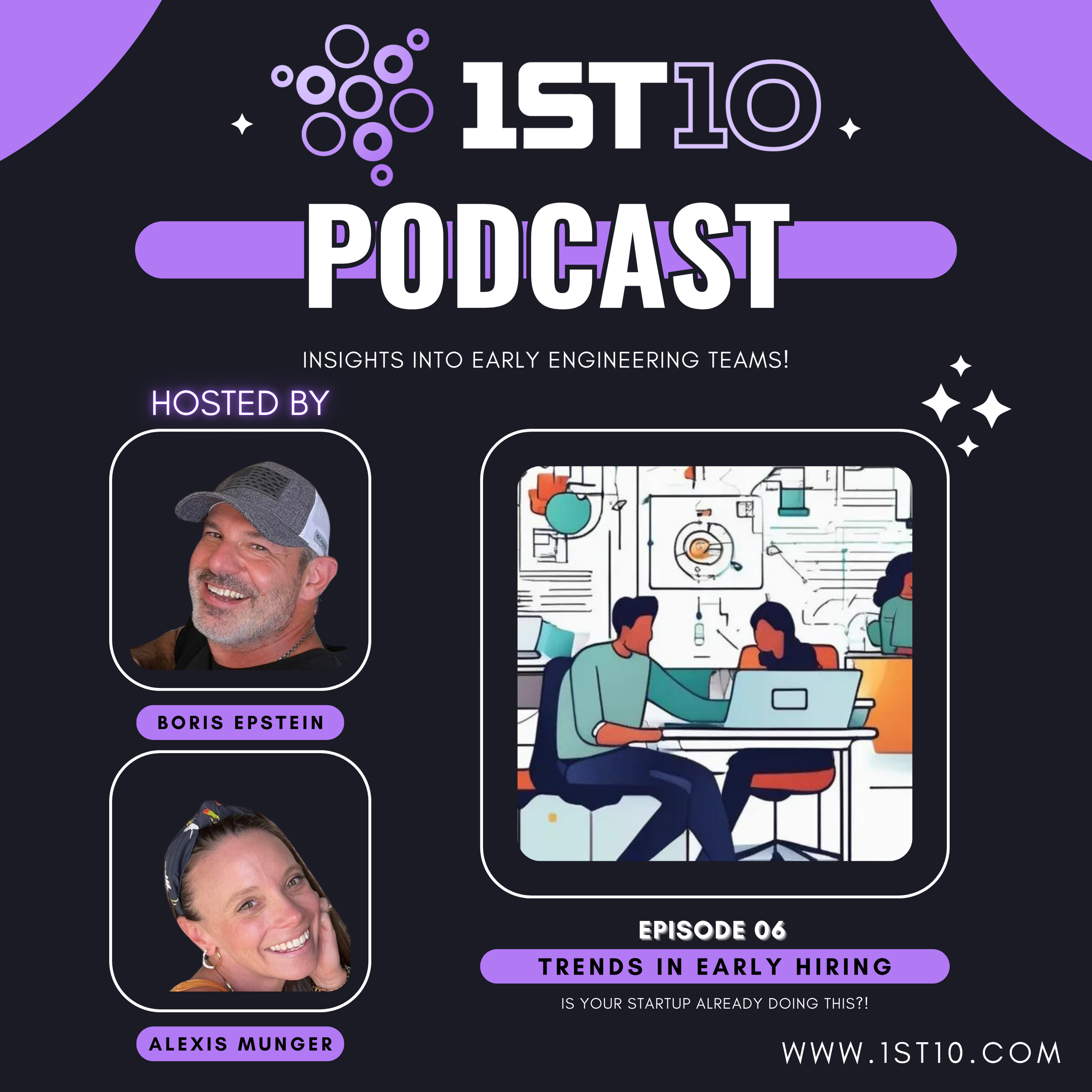 S1 #6 Hiring Trends