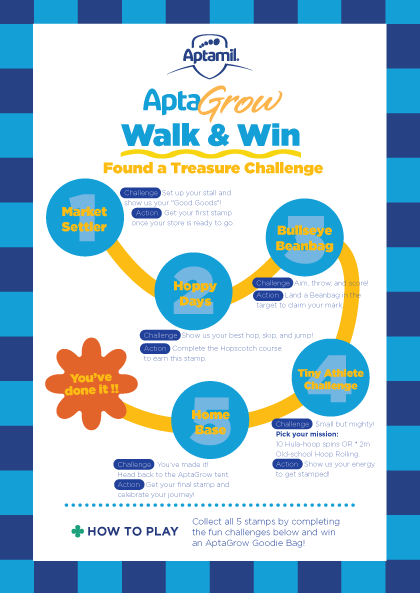 A promotional poster for Aptamil's AptaGrow Walk & Win Treasure Challenge featuring a circular path with challenges and actions such as Market Settler, Bullseye Beanbag, Tiny Athlete Challenge, Home Base, Happy Days, and You've Done It! Instructions to complete five challenges to win a Google Bag.