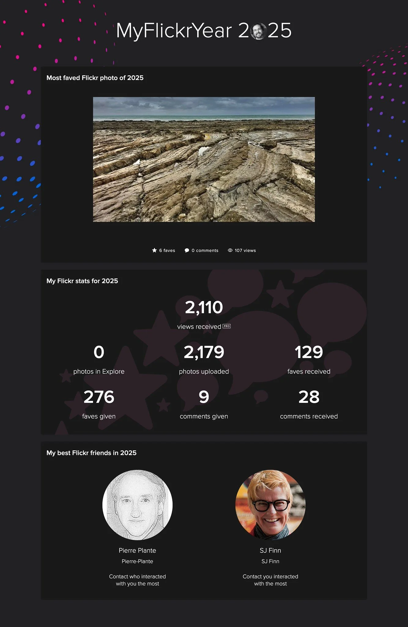 MyFlickrYear25 Photo - Full Page