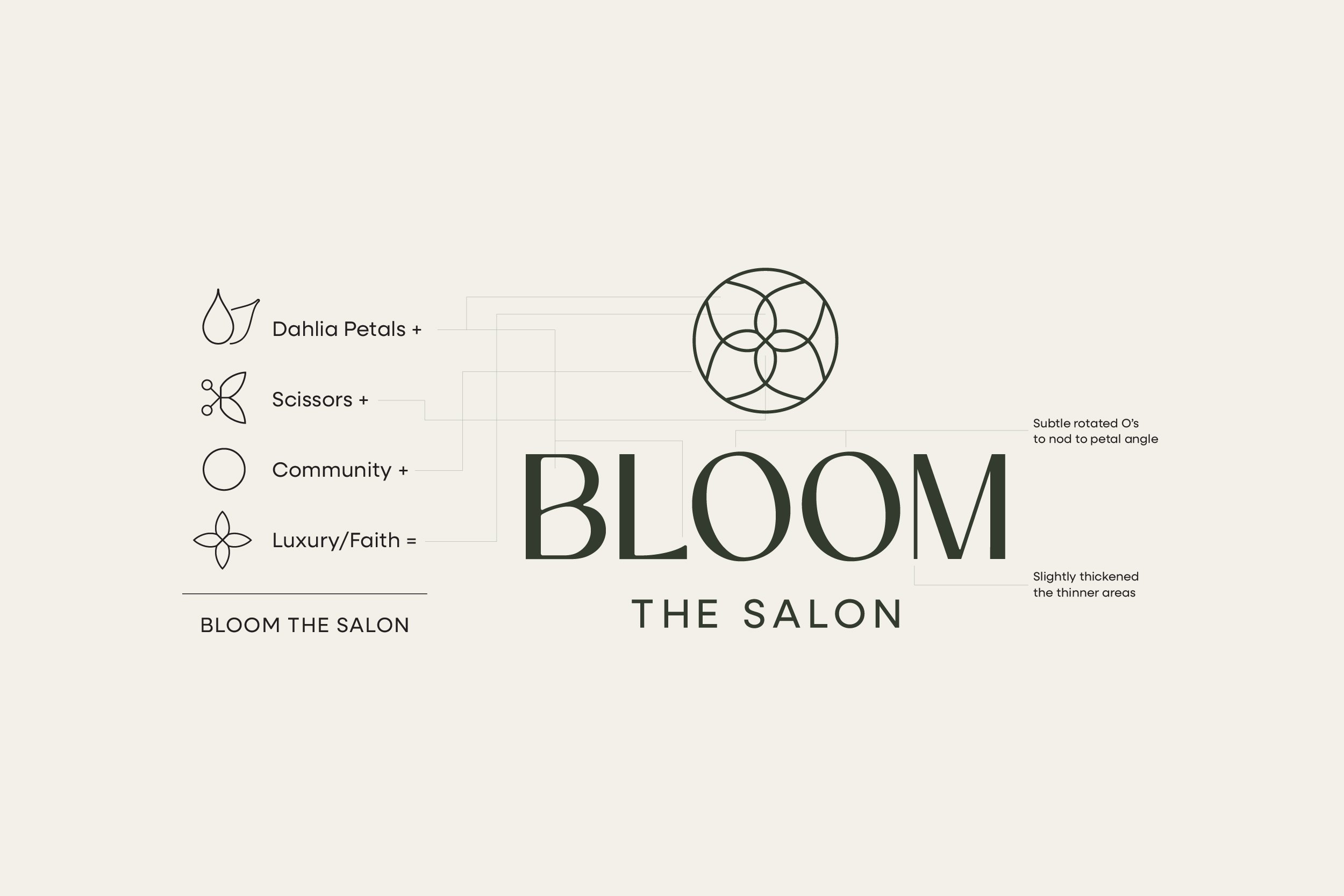Bloom_ACD_Portfolio_Listing2.jpg