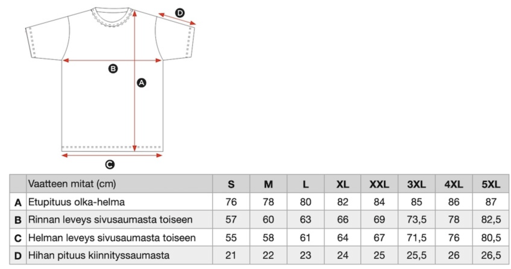 Näyttökuva 2026-03-19 kello 13.43.19.png