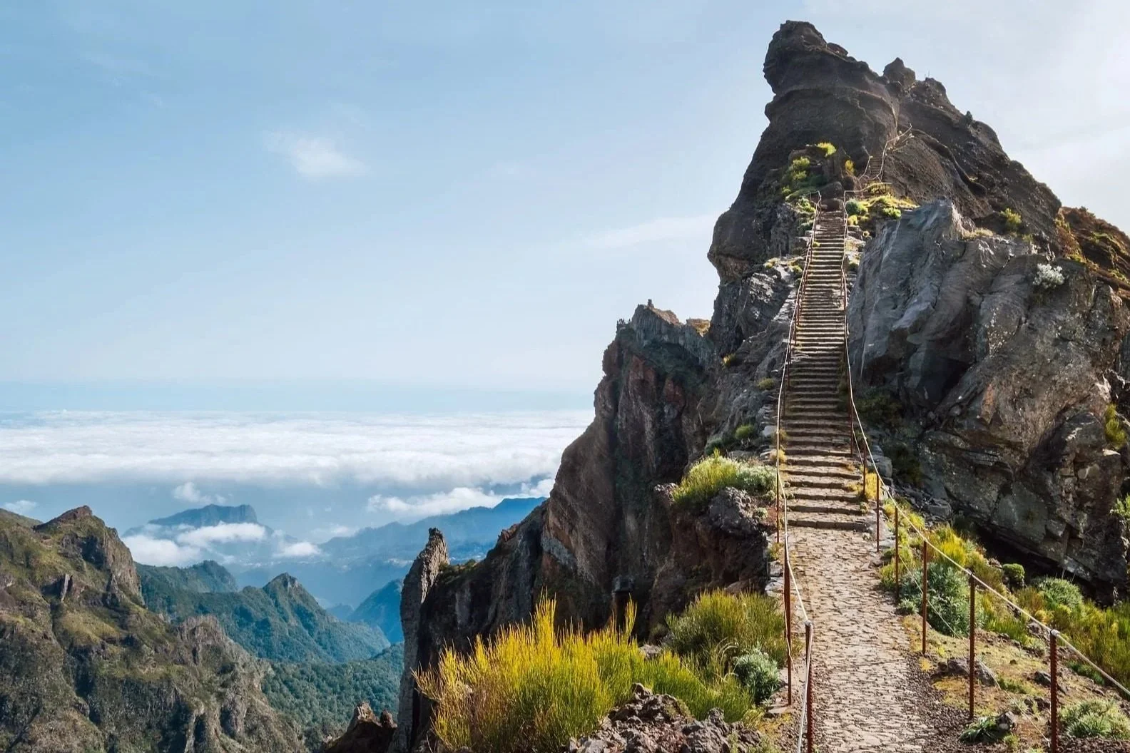 6 Day Madeira Itinerary