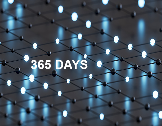 365 Days of Confidence: Setting the Standard for Network Performance