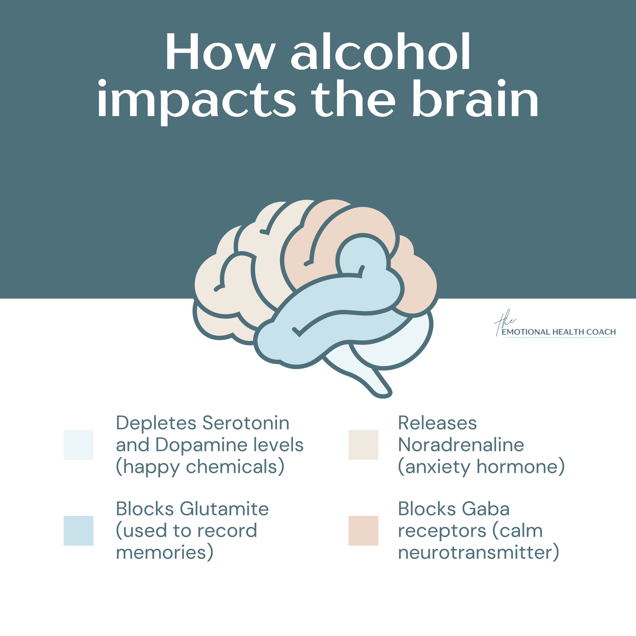 Why does Alcohol increase my Anxiety? — The Emotional Health Coach