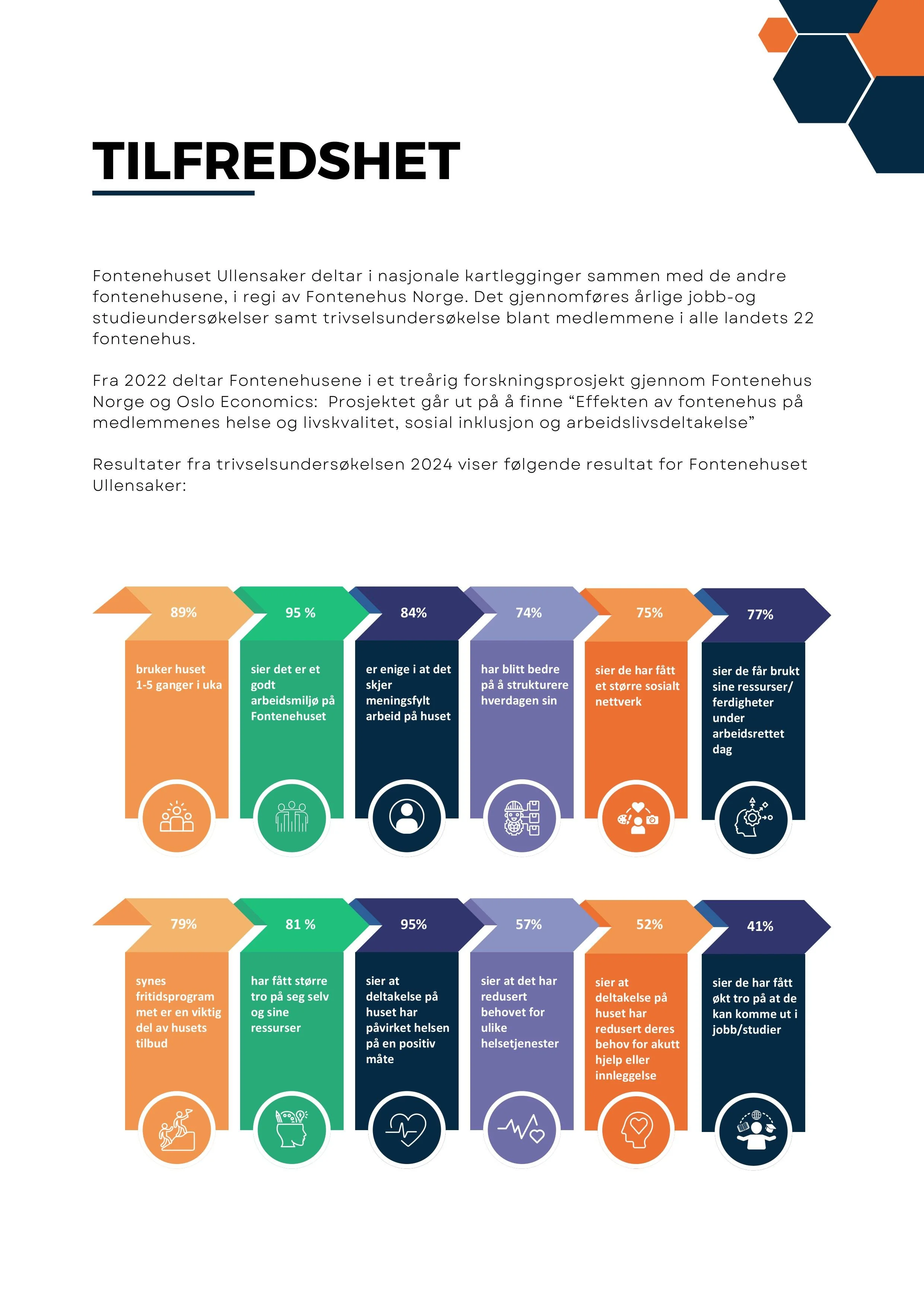 ├àrsrapport 2024 (ny) (2)-images-7.jpg