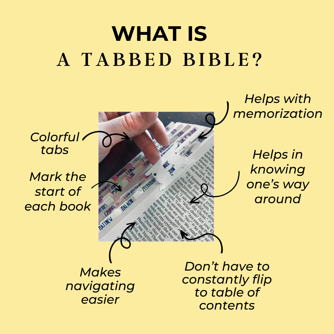 what is a tabed bible.png