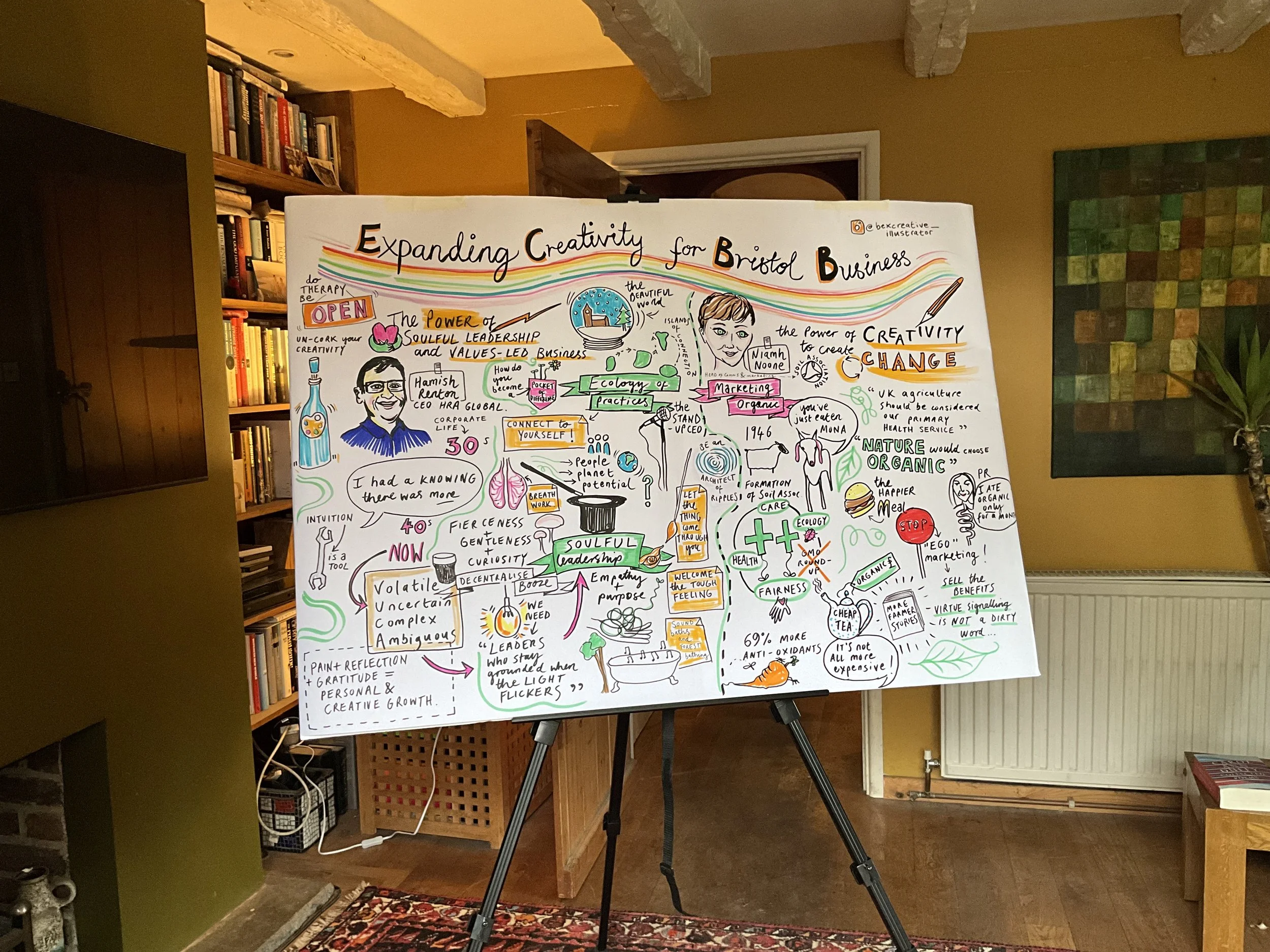 Expanding Creativity for Bristol Businesses events