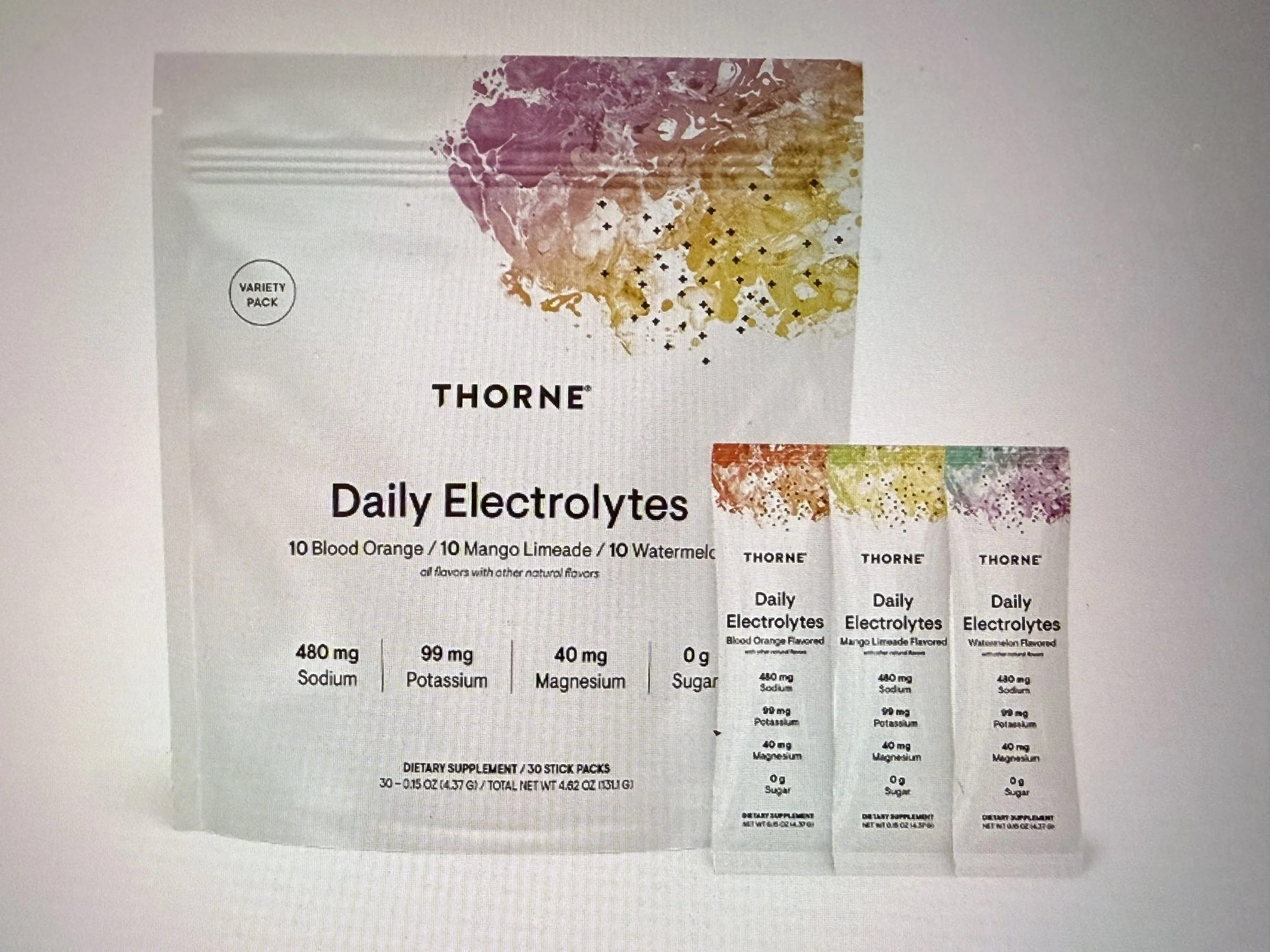 Electrolytes