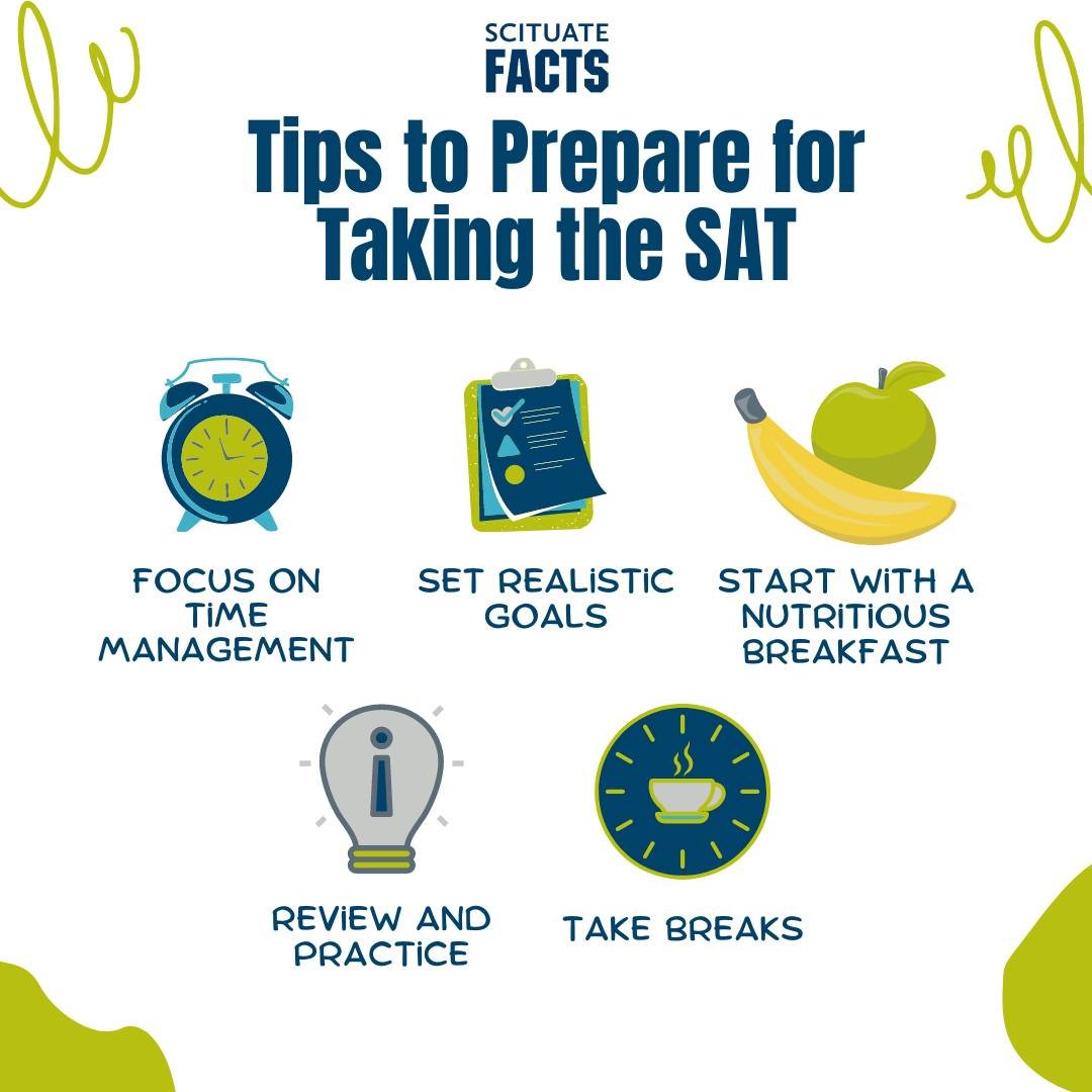 The SAT is quickly approaching on May 4th for SHS students, just one week away! Here are some tips to help you ace it. 📚💡 

#satprep #yougotthis #sat #scituatesat #scituatefacts #scituatema #southshorema