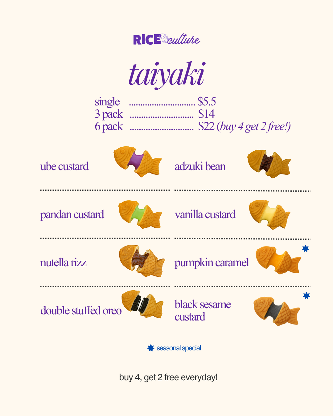 A menu for rice-based Taiyaki, showing different flavors including Ube Custard, Adzuki Bean, Pandan Custard, Vanilla Custard, Nutella Rizz, Pumpkin Caramel, Double Stuffed Oreo, and Black Sesame Custard. Prices listed for singles, 3 packs, and 6 packs. Some flavors marked as seasonal specials. Includes images of fish-shaped Taiyaki with various fillings.