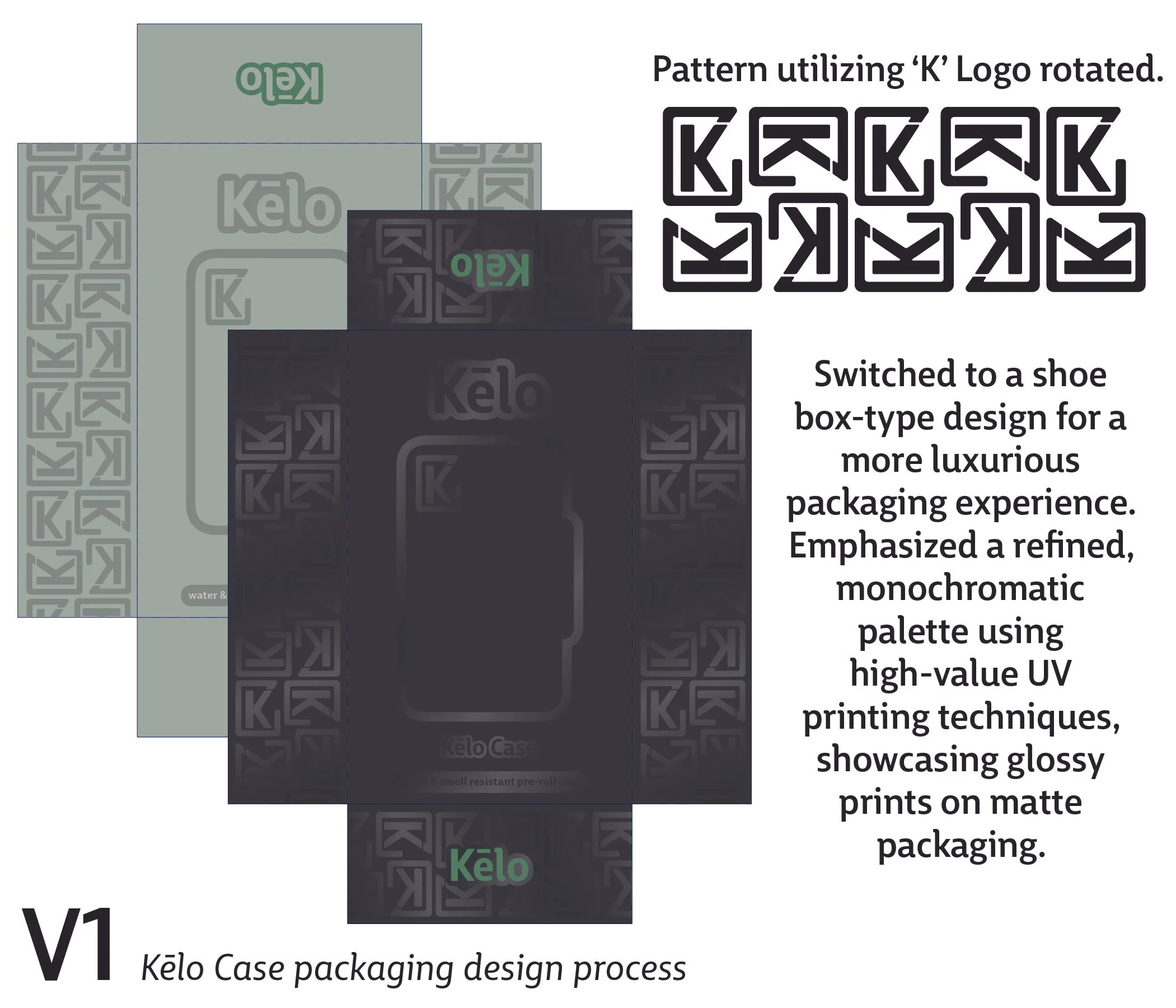 KeloProcess-02.jpg