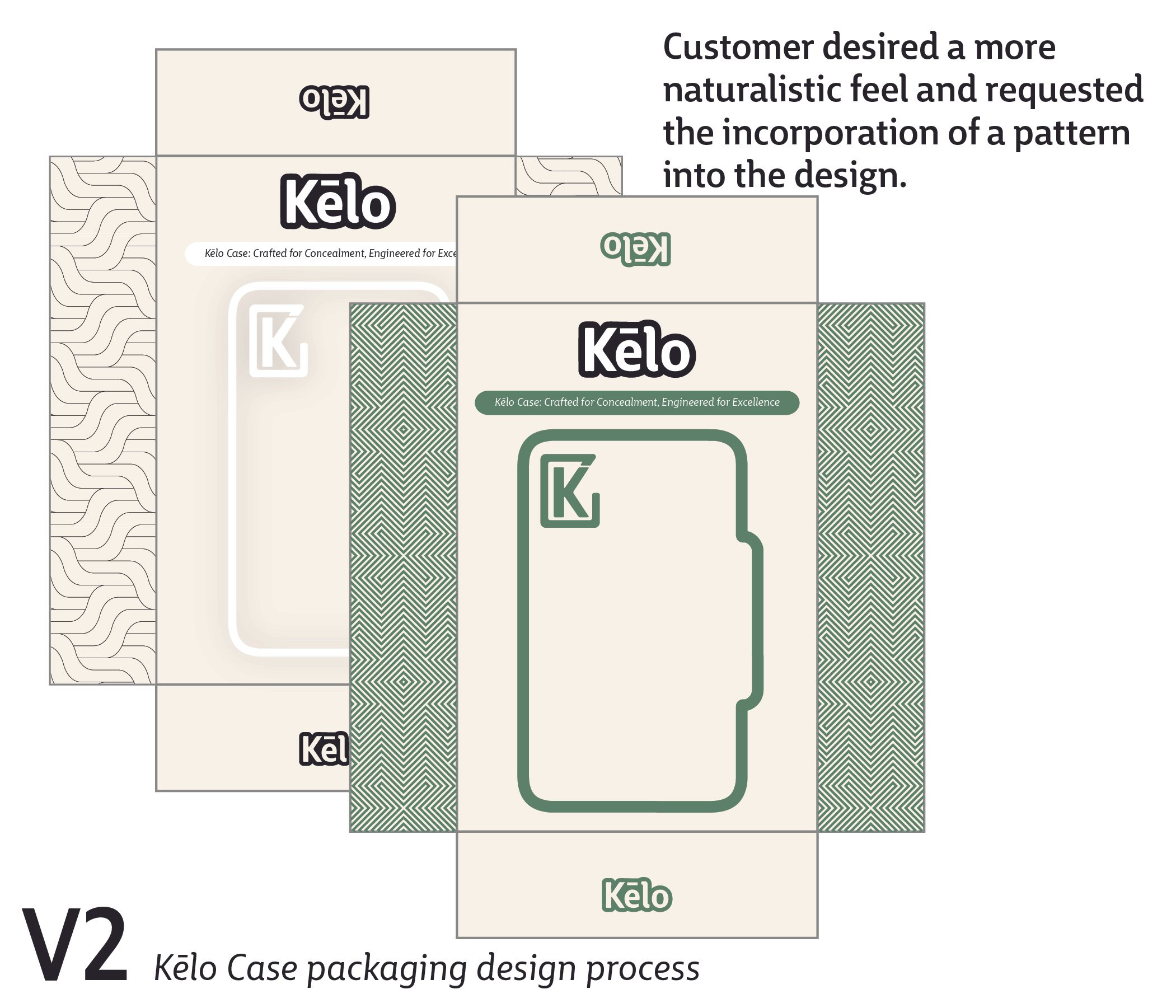 KeloProcess-03.jpg