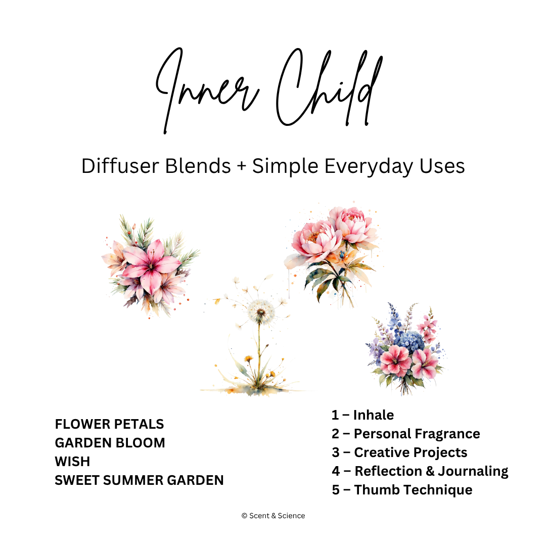 Essential Scent Diffuser Postcard Featuring Inner Child