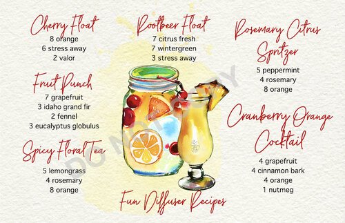 FUN+DIFFUSER+RECIPE+POSTCARD.jpg
