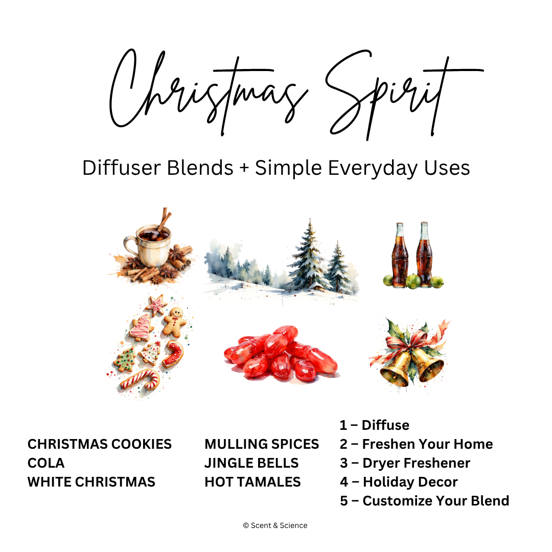 Essential Scent Diffuser Postcard Featuring Christmas Spirit
