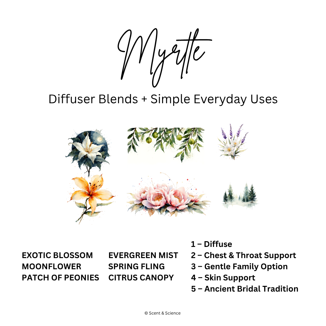 Essential Scent Diffuser Postcard Featuring Myrtle