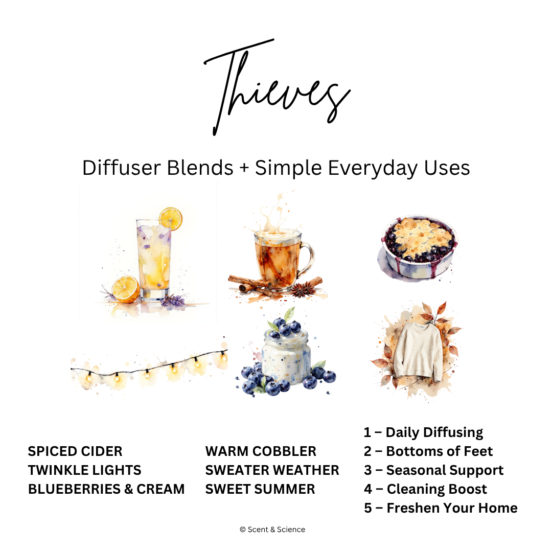 Essential Scent Diffuser Postcard Featuring Thieves