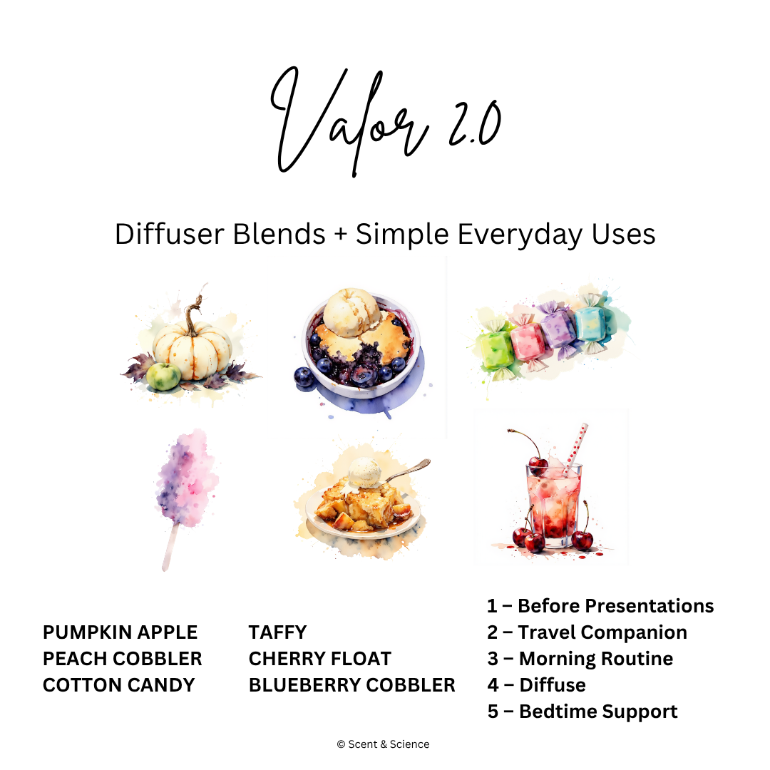 Essential Scent Diffuser Postcard Featuring Valor 2.0