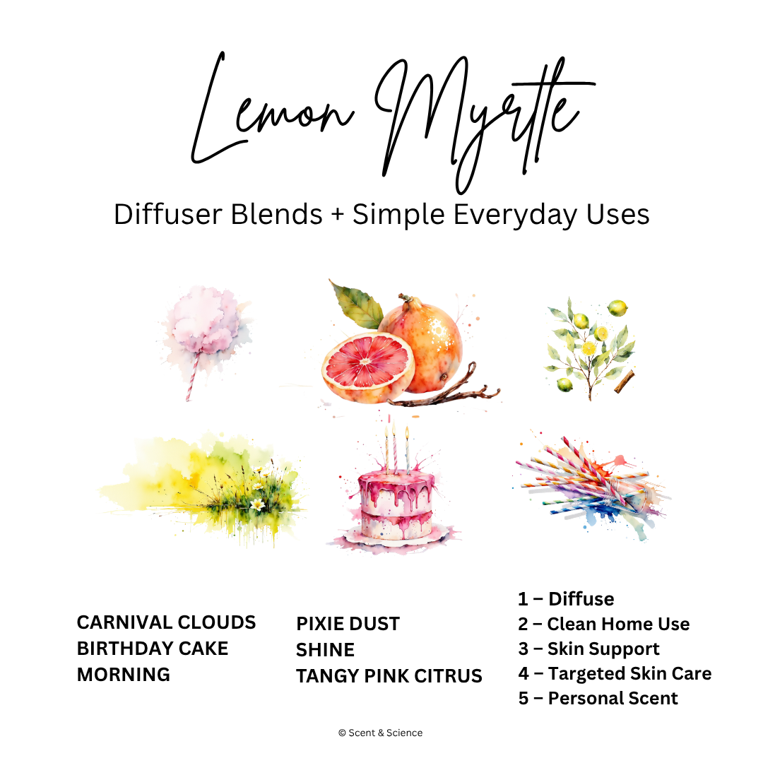 Essential Scent Diffuser Postcard Featuring Lemon Myrtle