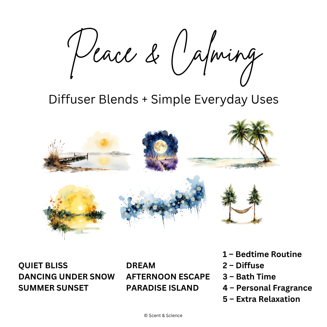 Essential Scent Diffuser Postcard Featuring Peace & Calming