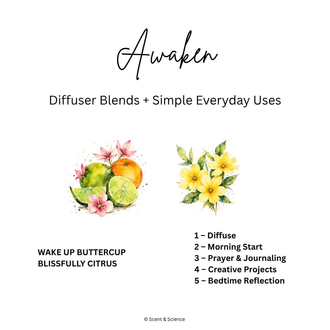 Essential Scent Diffuser Postcard Featuring Awaken