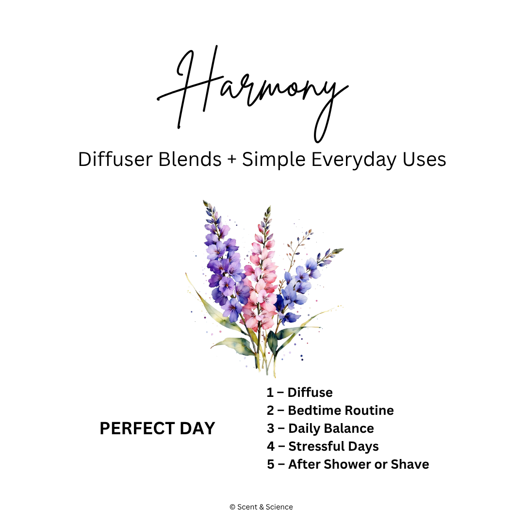 Essential Scent Diffuser Postcard Featuring Harmony