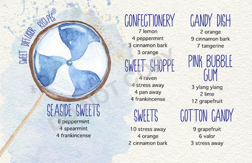 SWEET+DIFFUSER+RECIPES+POSTCARD.jpg