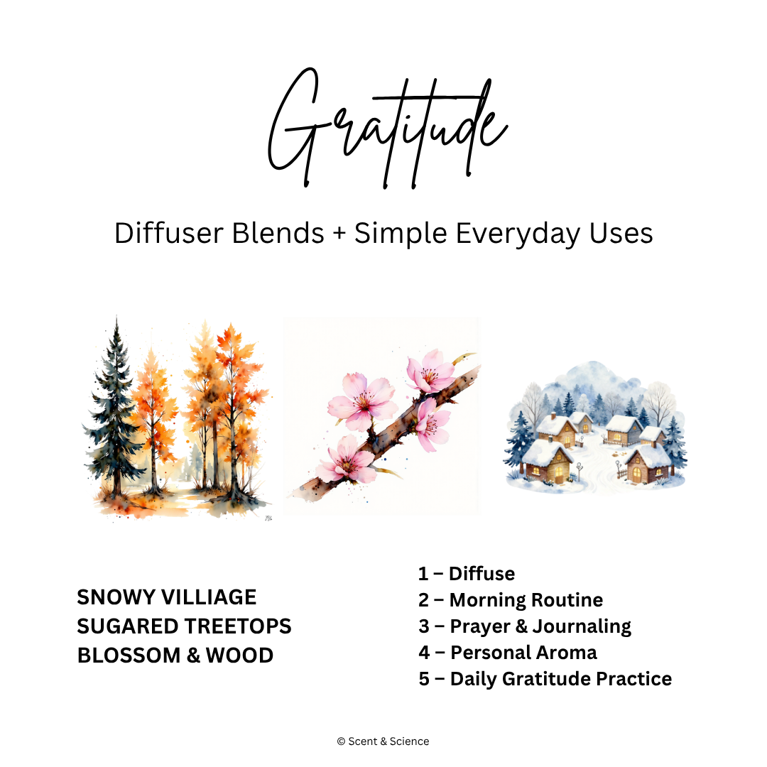Essential Scent Diffuser Postcard Featuring Gratitude