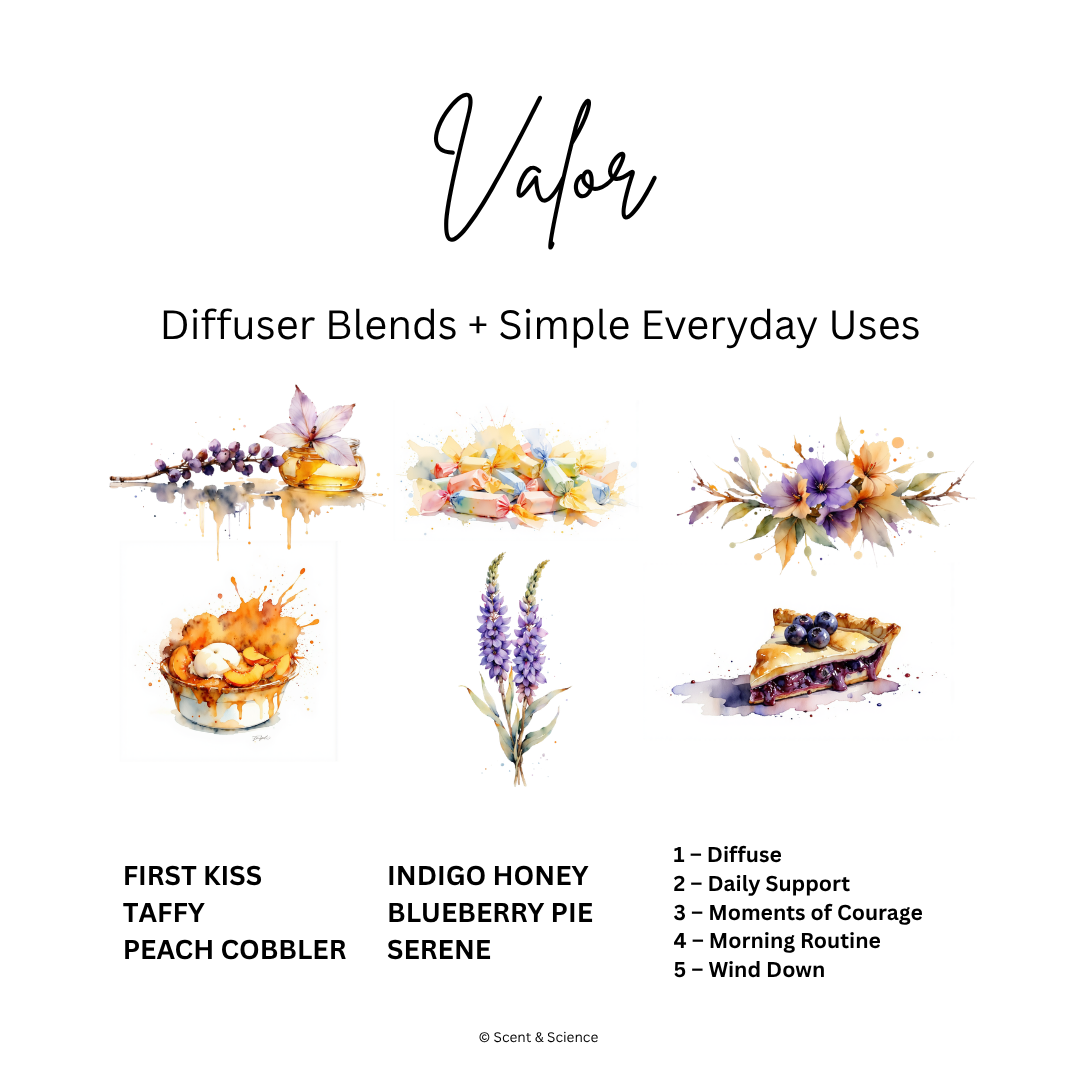 Essential Scent Diffuser Postcard Featuring Valor