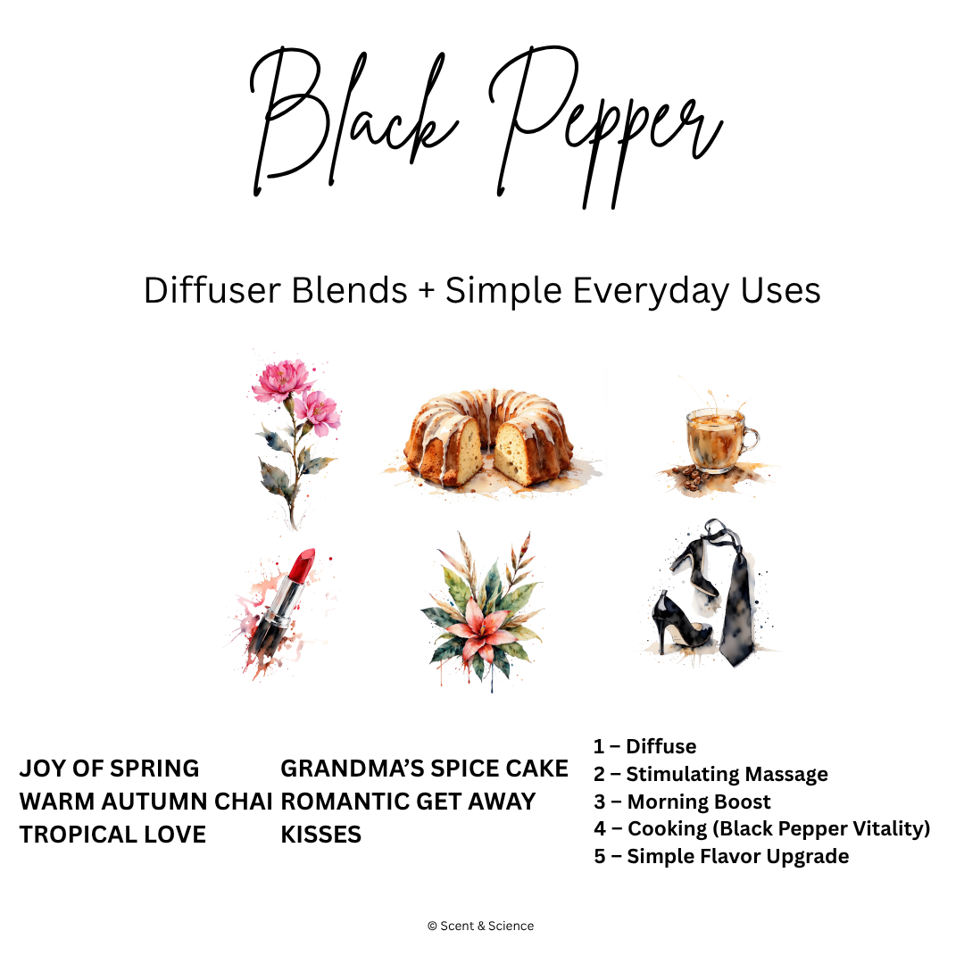 Essential Scent Diffuser Postcard Featuring Black Pepper