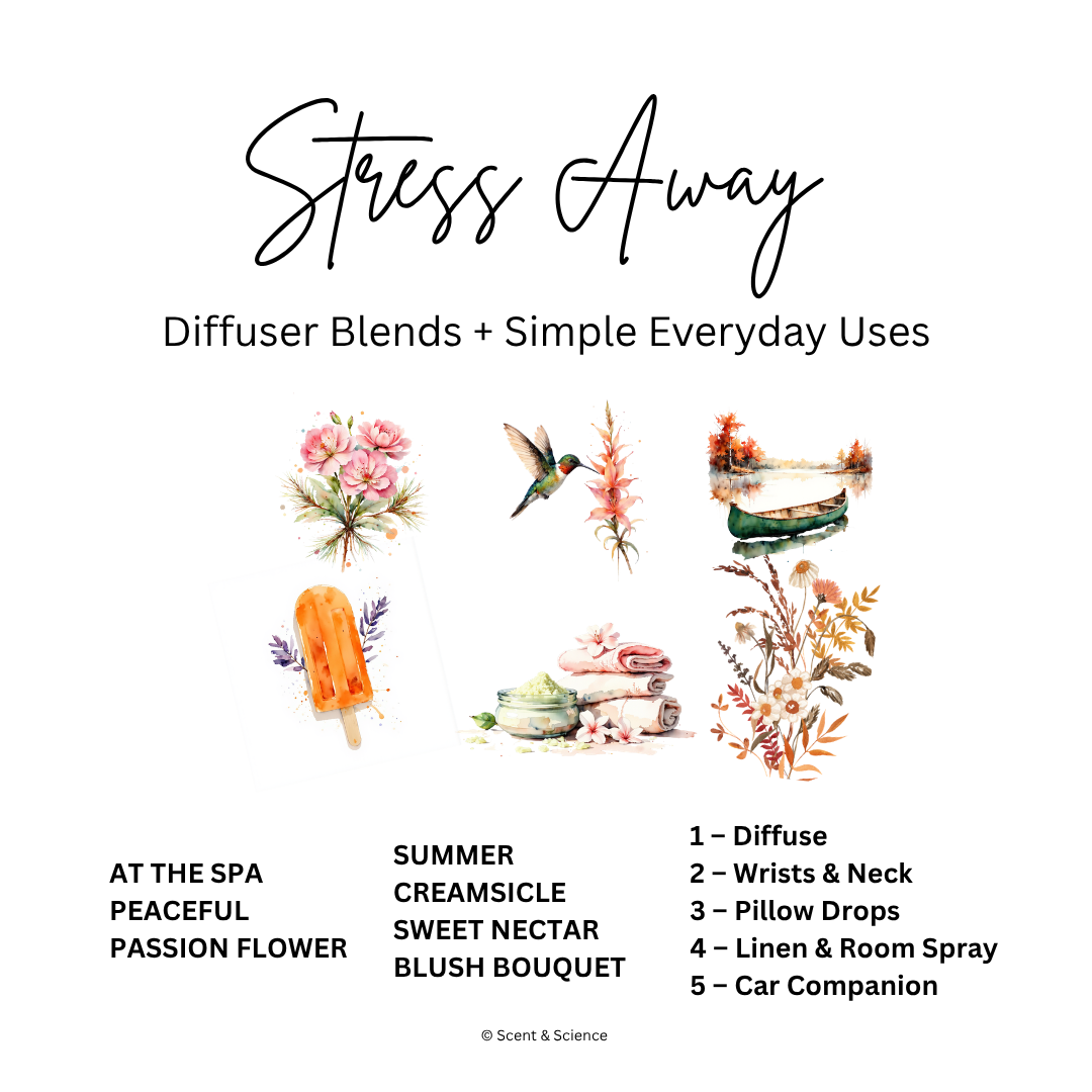 Essential Scent Diffuser Postcard Featuring Stress Away