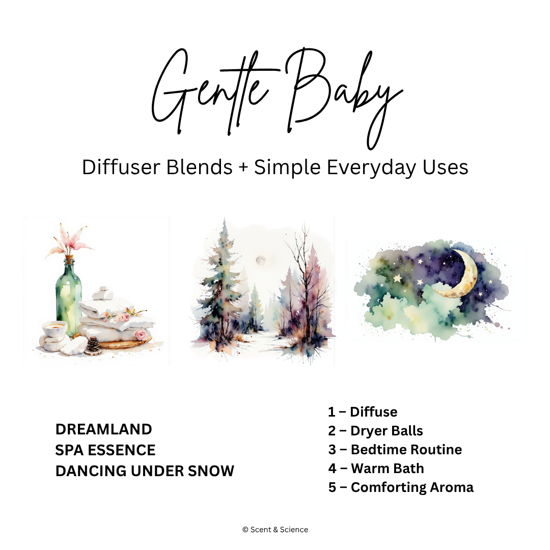 Essential Scent Diffuser Postcard Featuring Gentle Baby