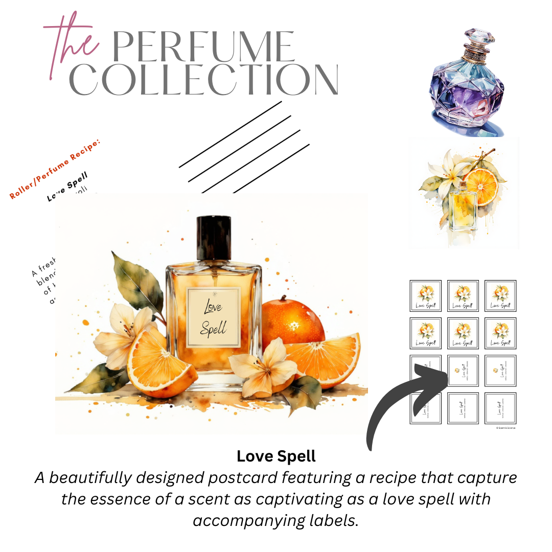 Love Spell Perfume