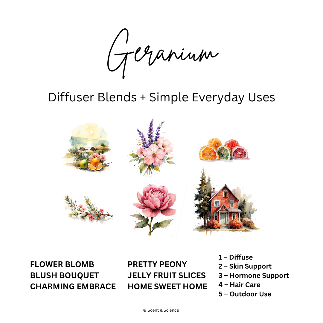 Essential Scent Diffuser Postcard Featuring Geranium