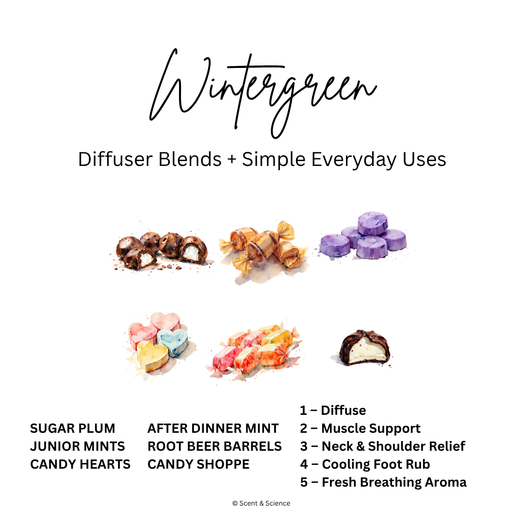 Essential Scent Diffuser Postcard Featuring Wintergreen