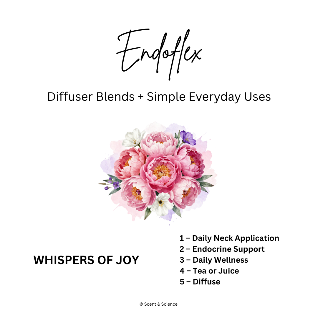 Essential Scent Diffuser Postcard Featuring EndoFlex