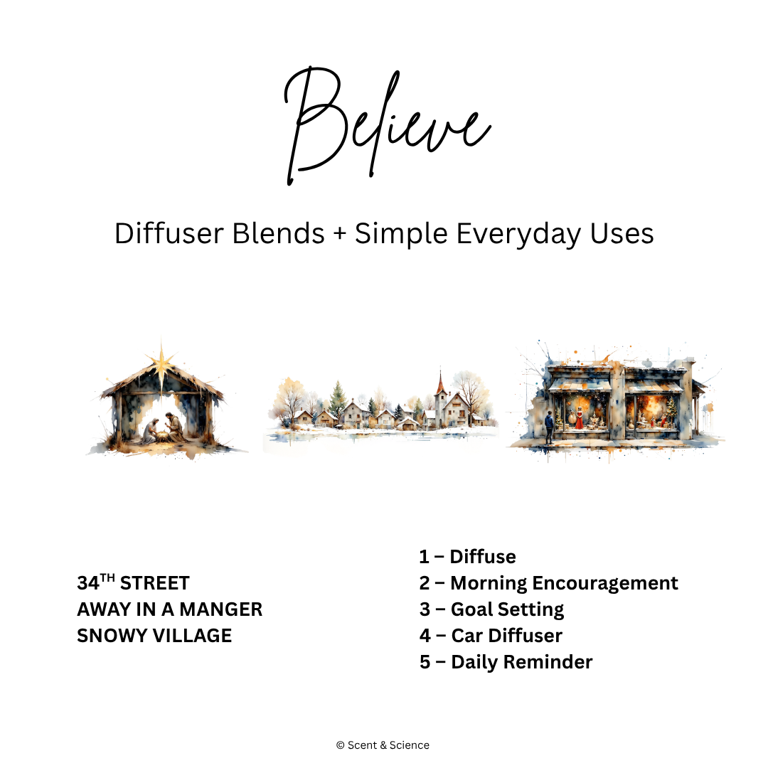 Essential Scent Diffuser Postcard Featuring Believe
