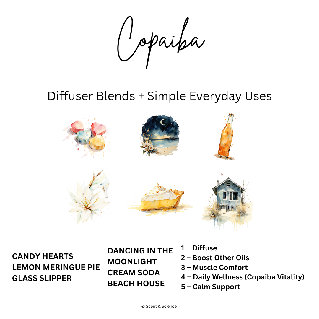 Essential Scent Diffuser Postcard Featuring Copaiba