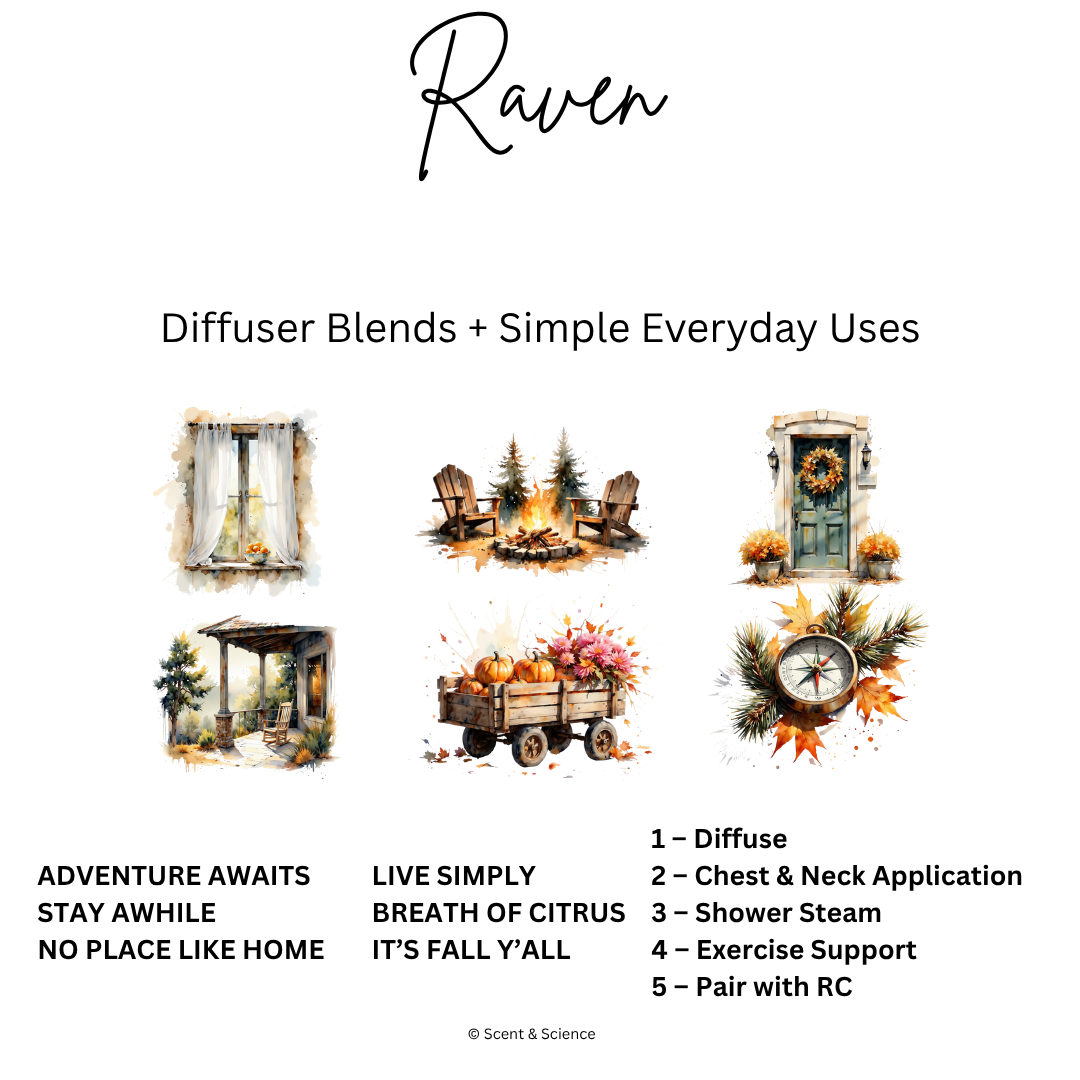 Essential Scent Diffuser Postcard Featuring Raven