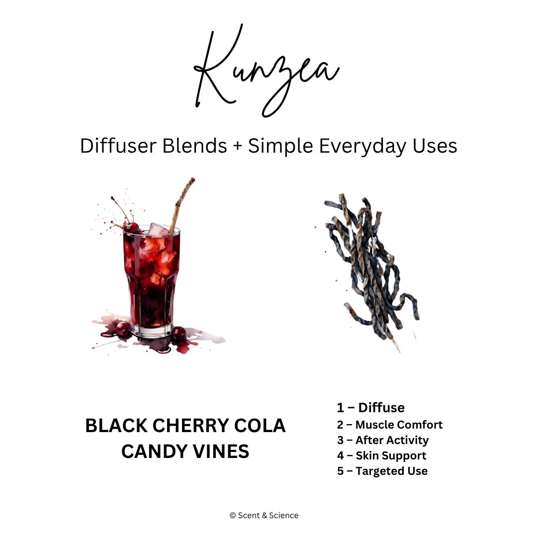 Diffuser Recipes kunzea.png